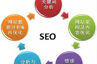 山西網(wǎng)站建設