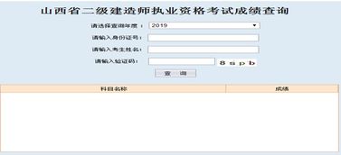 太原2019年二級建造師考試成績公布網(wǎng)址是在哪