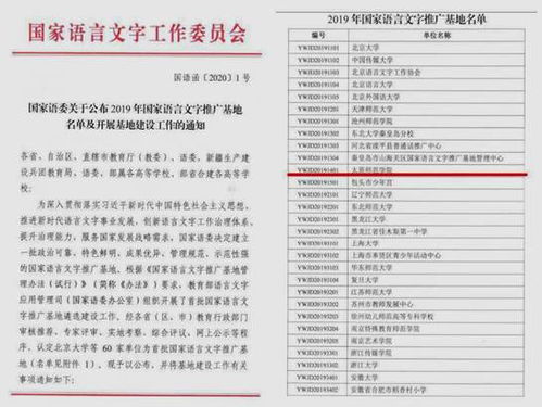 我校獲批2019年國家語言文字推廣基地