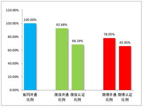 2016中國(guó)馬拉松傳播報(bào)告 發(fā)布 賽事輿情應(yīng)對(duì)亟待加強(qiáng)