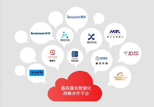 智慧賦能物業(yè)管理，科技鏈接美好生活