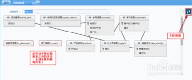 FineBI管理駕駛艙 如何高效讀取數據庫與實現數據庫關聯管理